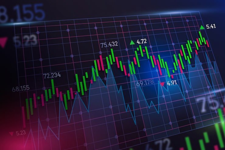 Stock Market
Stock Market Opportunities and Risks